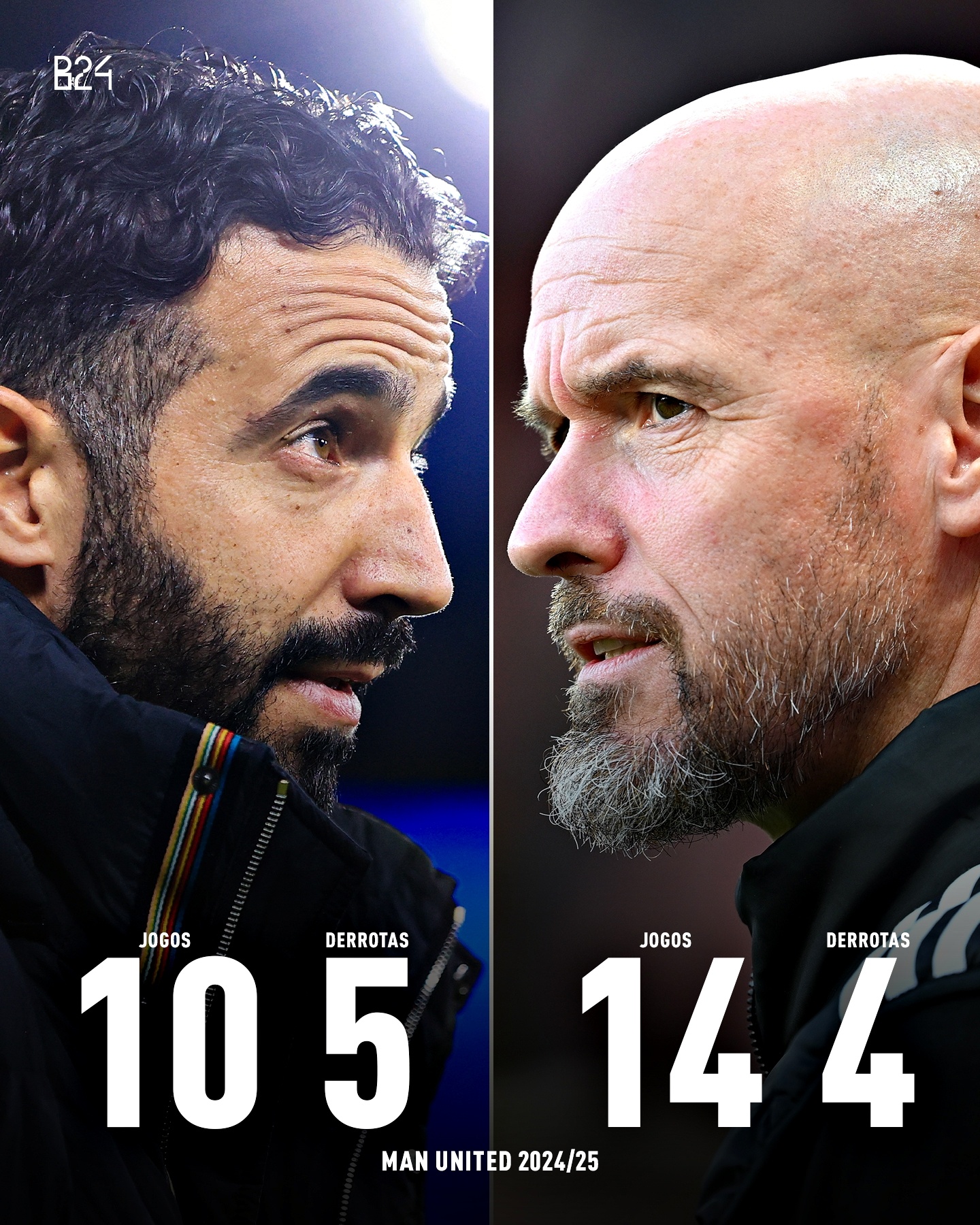 狼队主场不敌对手，近期状态出现波动